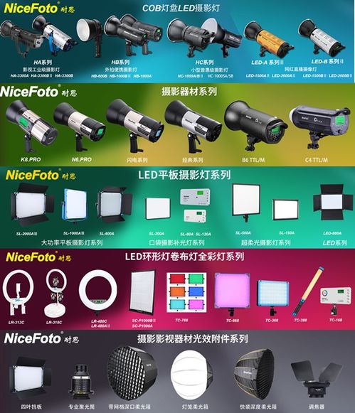 星空拍摄 带你寻找夜空中最美的星